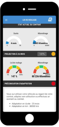 TABLEAU DE SUIVI GEOMATIQUE