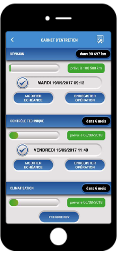 TABLEAU DE SUIVI CABINET D'ENTRETIEN