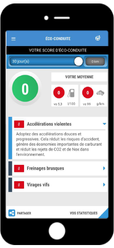 TABLEAU DE SUIVI ECO CONDUITE
